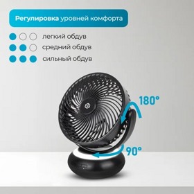 Вентилятор EVOLUTION AirLeaf AL-102 Black