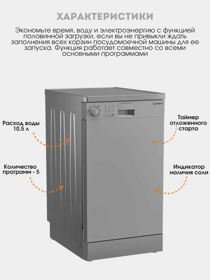 Посудомоечная машина Indesit DFS 1A50 S